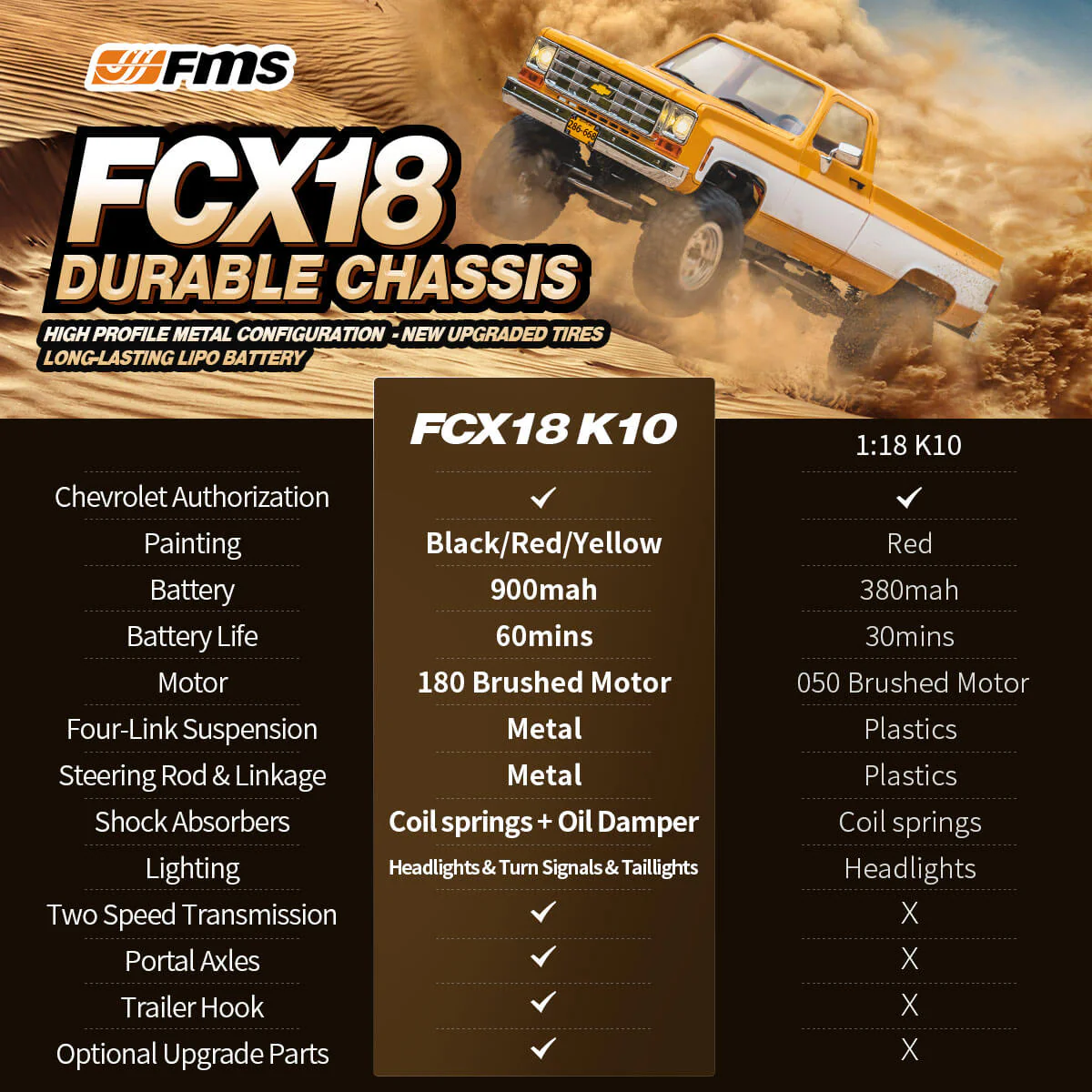 FMS 1:18 FCX18S Chevrolet K10 S V2 RTR - Image 8